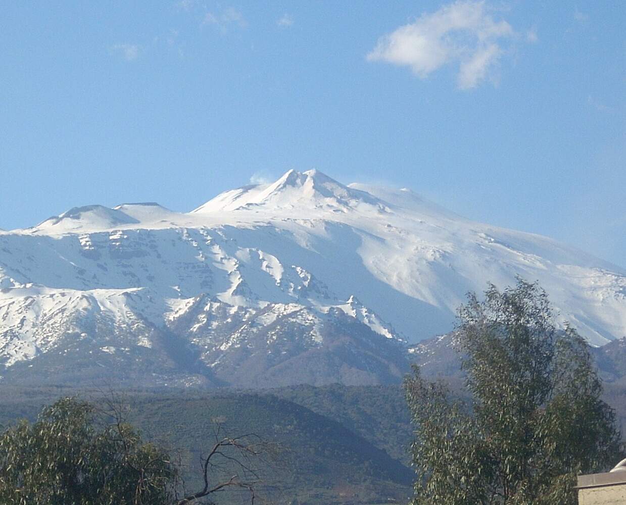 Etna - Castiglione di Sicilia - atrakcje turystyczne ...